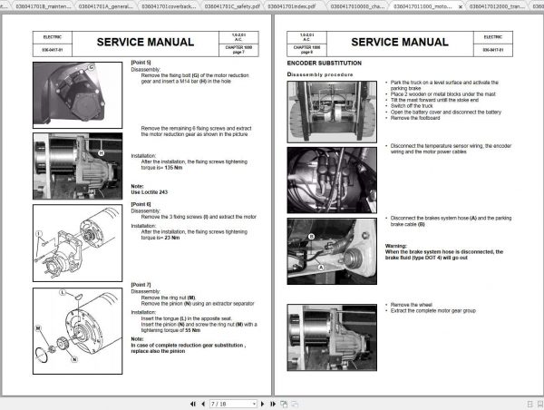 CESAB cenTAURO 160L 200L Forklift Service Manual 3
