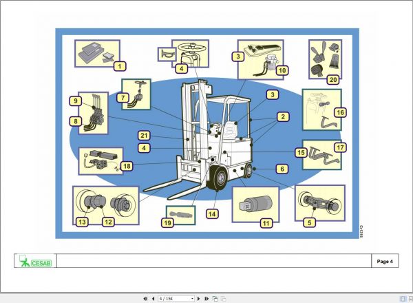 CESAB cenTAURO 48 160L Forklift Spare Parts Catalogue 2