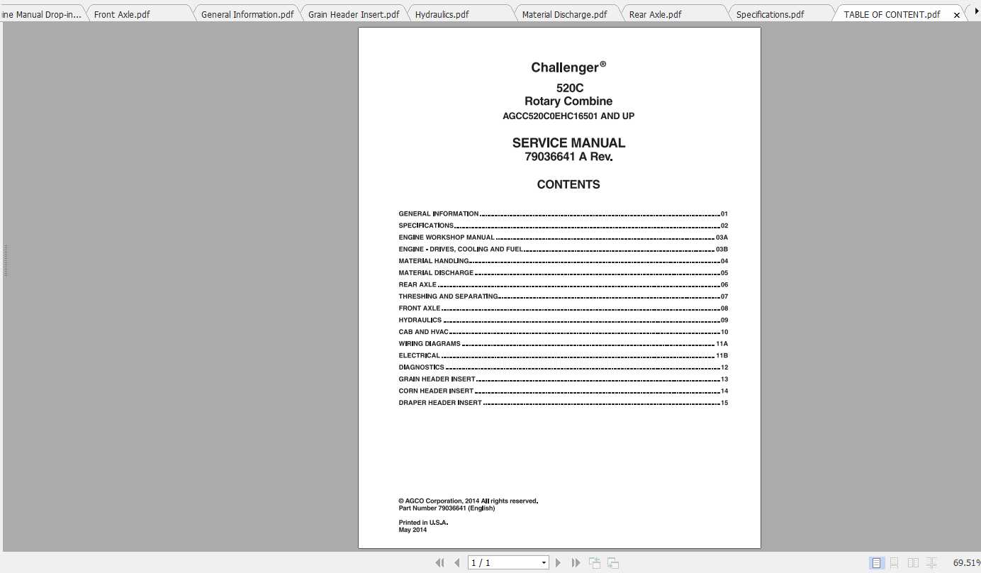 Challenger NA 520C Rotary Combine Service Manual79036641A 1