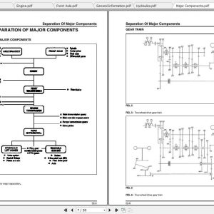 Challenger NA Compact Tractor MT297 Service Manual79028170A 2