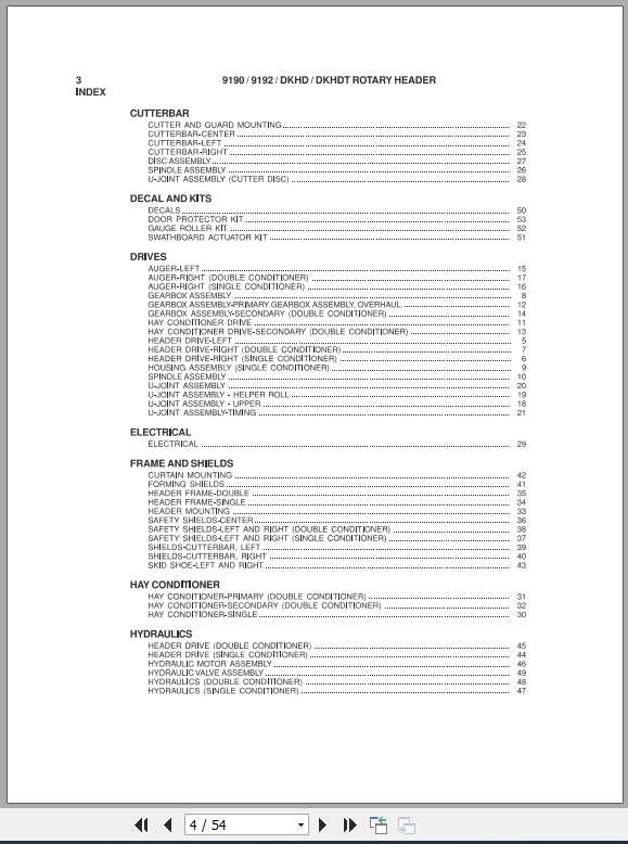 Challenger NA DKHD Rotary Disc Header Repair Time Schedule3