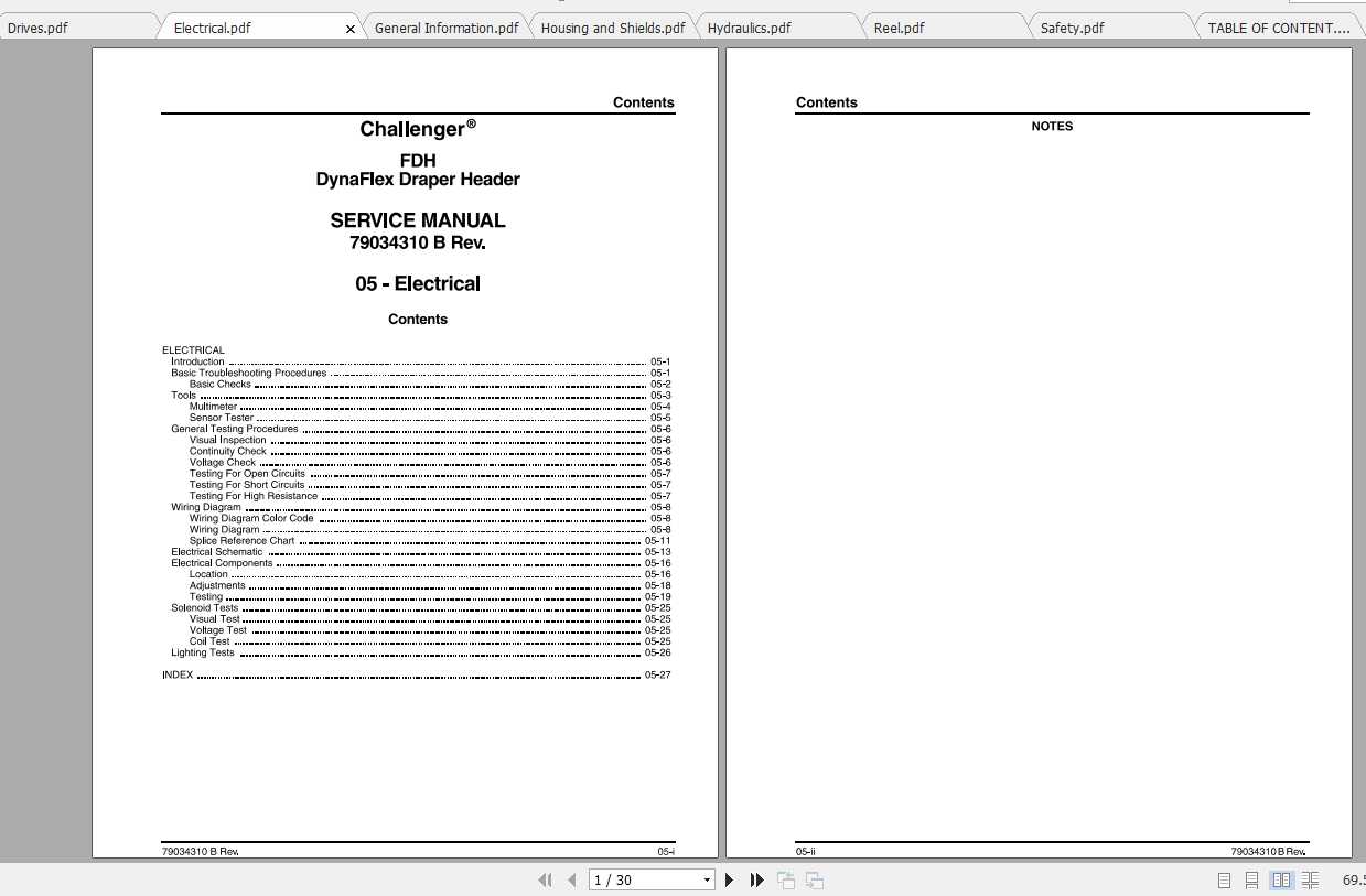 Challenger NA FDH Dynaflex Draper Header Service Manual 2