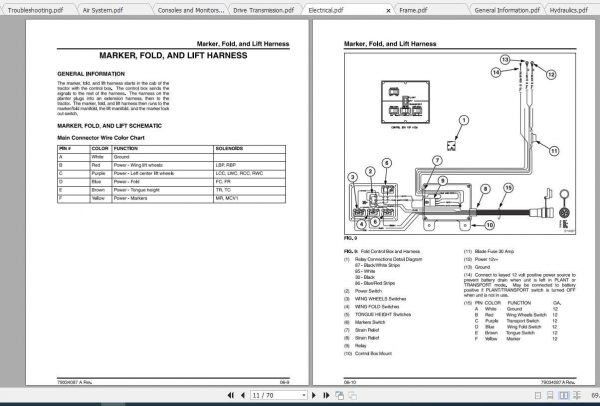 Challenger NA Planter 8516 8523 8524 8531 Service Manual79034087A 3
