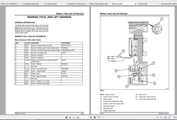 Challenger NA Planter 8831 Service Manual79033457A 3