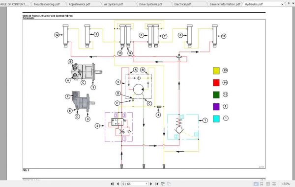 Challenger NA Planter 9936 Service Manual79036330A 3