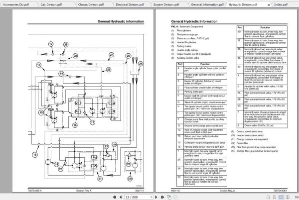 Challenger NA SP85B SP115B SP185B Windrower Service Manual700724368A 3