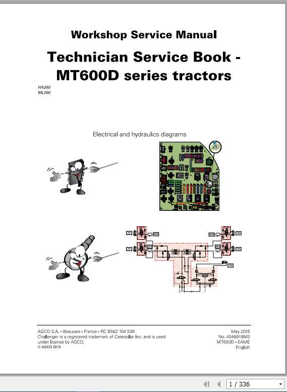 Challenger NA Tractor MT645D MT685D Technical Service Book 1