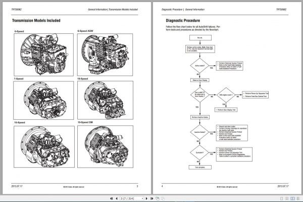 Eaton Transmission PDF 314GB Service Manual Full DVD 4 1