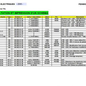 Fenwick Linde Range Trolleys Forklift Electrical Schematics 1