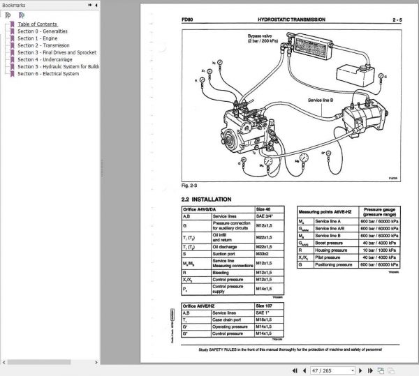 Fiat Allis FD80 Hydrostatic Crawler Dozer Service Manual60406841 3