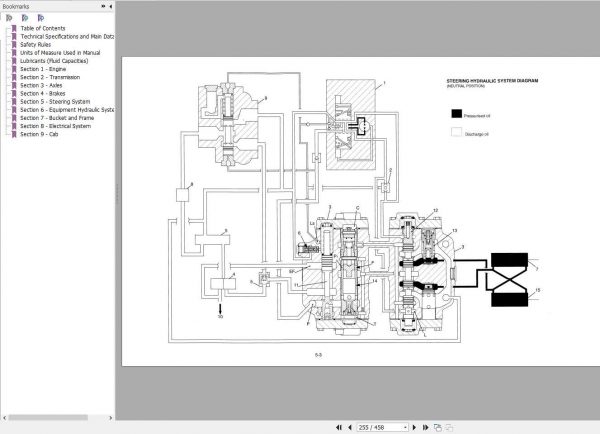 Fiat Allis Wheel Loader FR2202 Service Manual 3