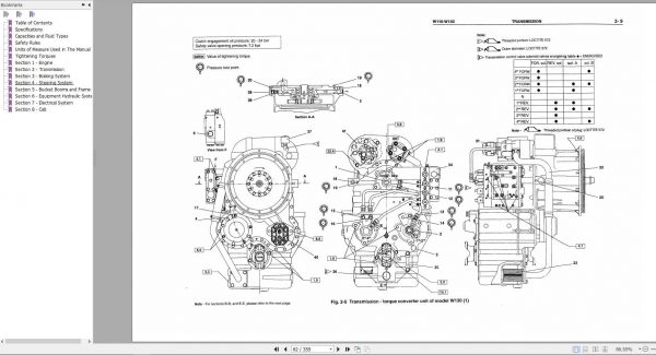 Fiat Allis Wheel Loader FW110 FW130 Service Manual 3