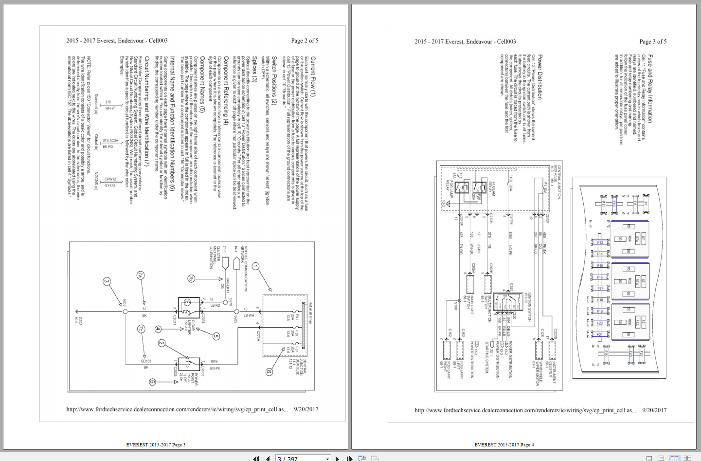 Ford Everest 2015 2017 Wiring Diagram