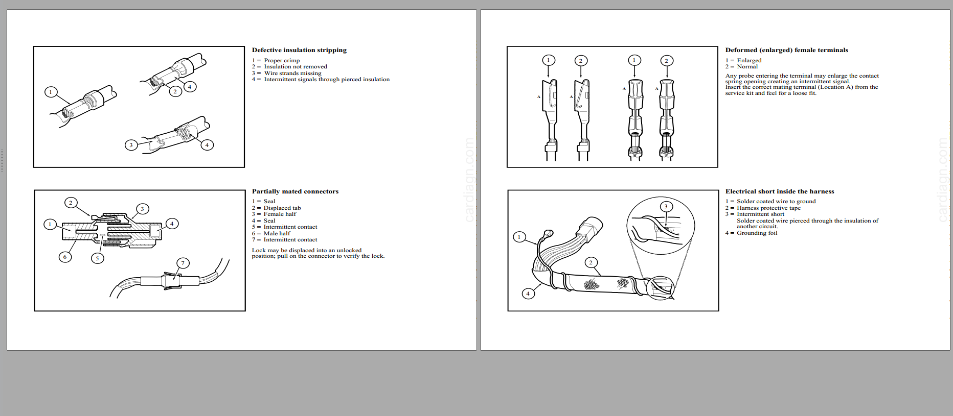 Ford Transit Courier Electrical 2020 Wiring Diagram