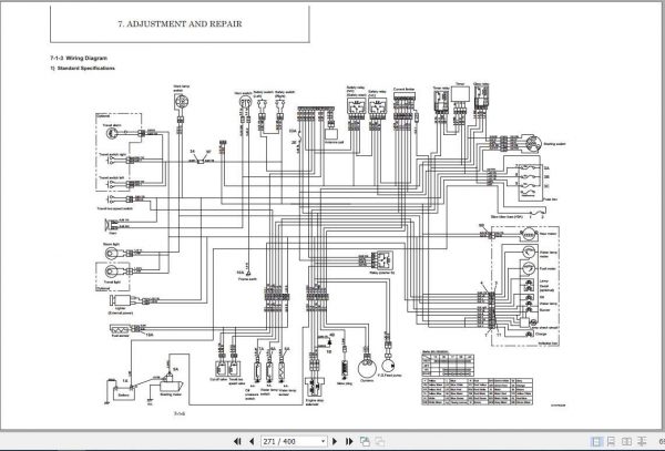 GEHL Compact Excavator 170ZZ17 Service Manual 3