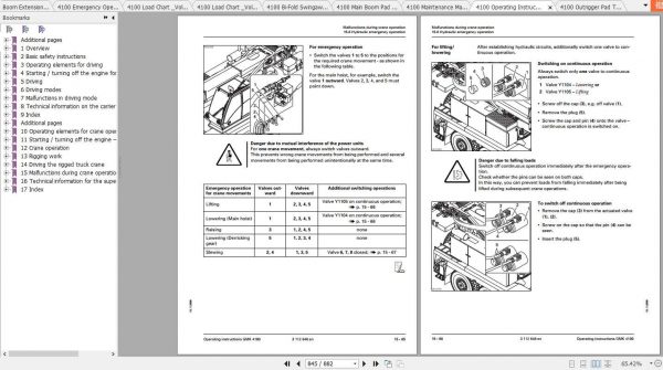 Grover Mobile Crane GMK 4100 Service Training DVD 3