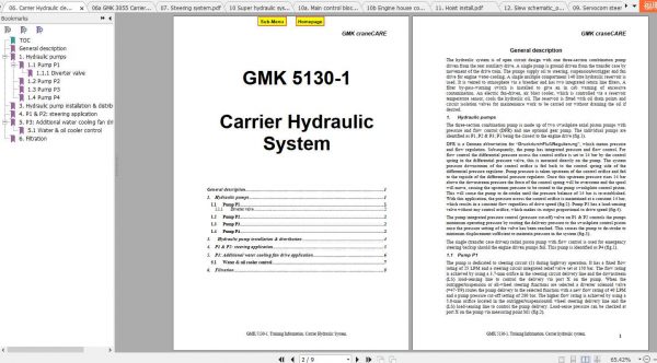 Grover Mobile Crane GMK 5130 Technical Training 1