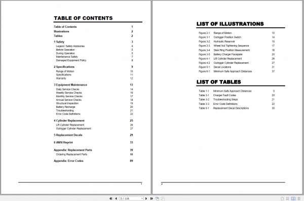 Haulotte 3522A HTA 13 P Part Service Manual 2