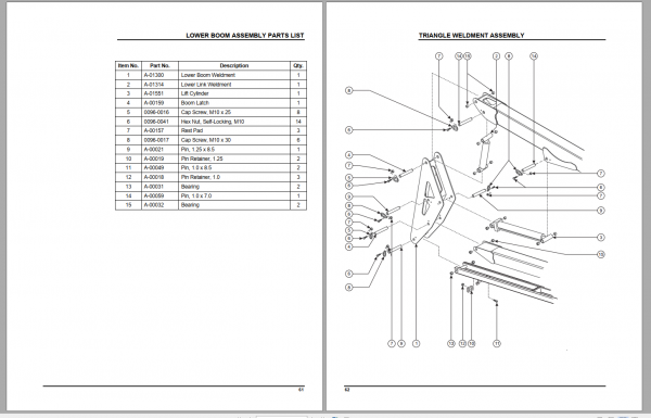 Haulotte 3522A HTA 13 P Part Service Manual 3