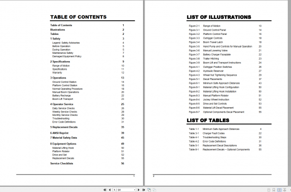 Haulotte 6543A Operator Manual 1