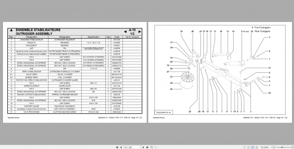 Haulotte Boom Personnel Lift 3522A HTA 13 P Part Manual 2