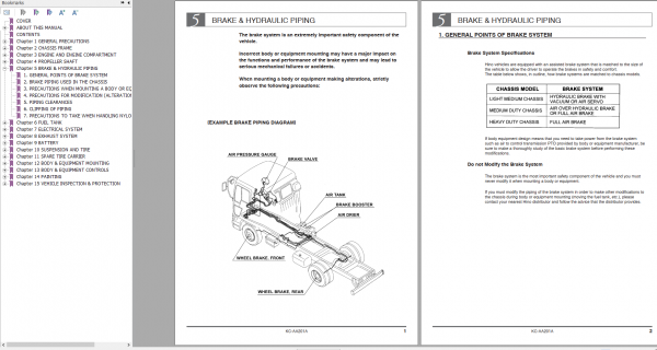 Hino Truck All Series Body Mounting Manual 3