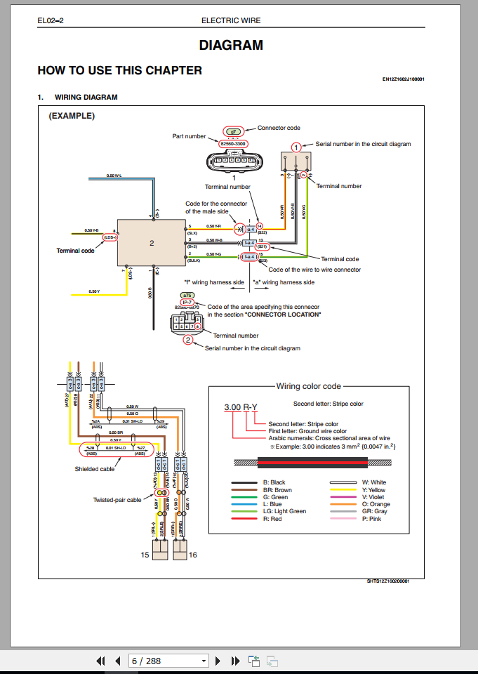 Service Manual Wiring Dashboard Hino 2006