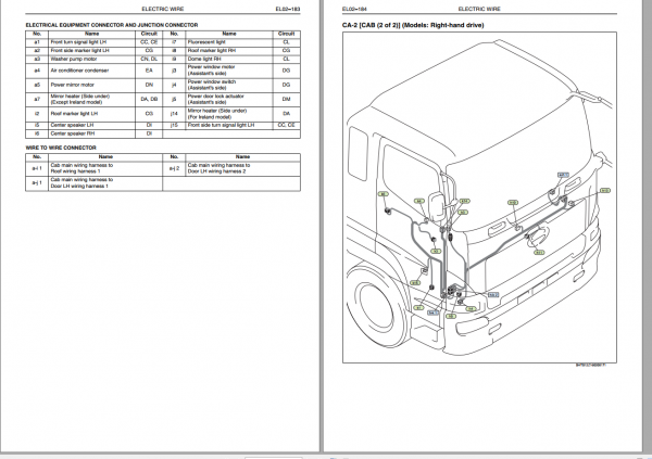 Hino Truck Electric Wire E13C Engine Workshop Manual 3