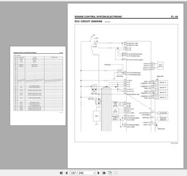 Hyundai D4D Engine Service Manual 3