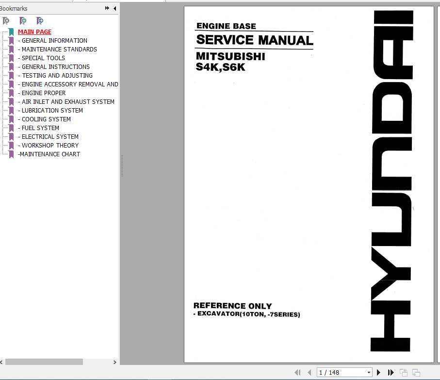 Hyundai Excavator Mitsubishi S4KS6K Engine Service Manual 1