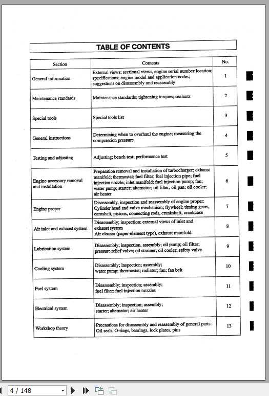 Hyundai Excavator Mitsubishi S4KS6K Engine Service Manual 2