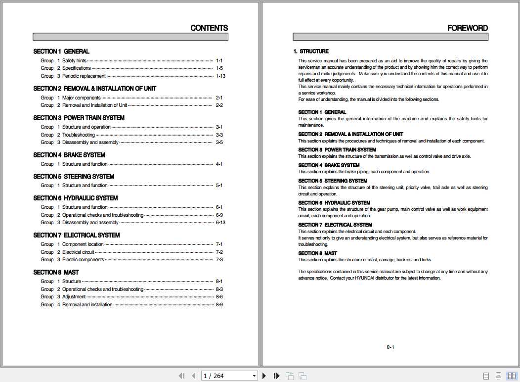 Hyundai Forklift 10BOP 7 13BOP 7 Service Manual 1