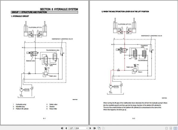 Hyundai Forklift 10BOP 7 13BOP 7 Service Manual 3