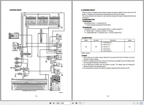 Hyundai Forklift 110D 7A 130D 7A 160D 7A Service Manual 3