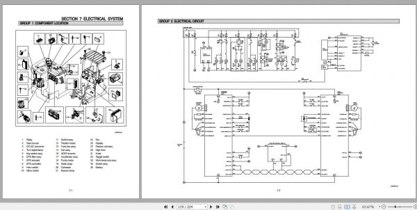 Hyundai Forklift 15BR 9E Service Manual 3