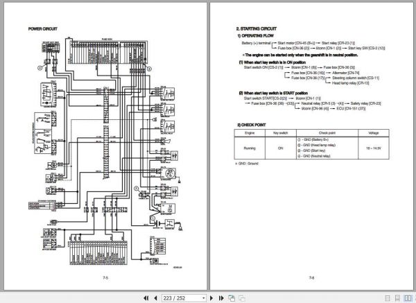 Hyundai Forklift 15D 9 18D 9 20D 9 Service Manual 3