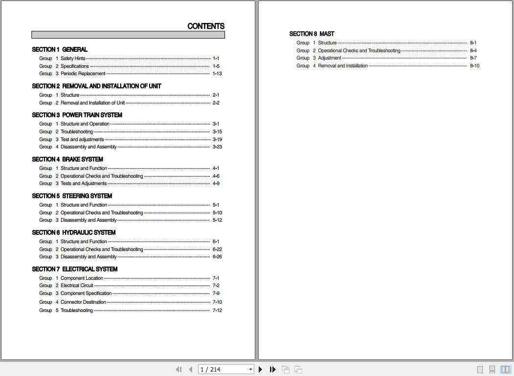 Hyundai Forklift 15LC 7A 18LC 7A 20LC 7A Service Manual 1