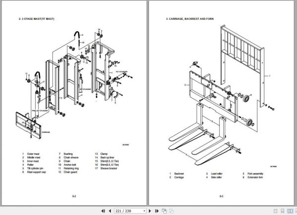 Hyundai Forklift 15LC 7M 18LC 7M 20LC 7M Service Manual 3