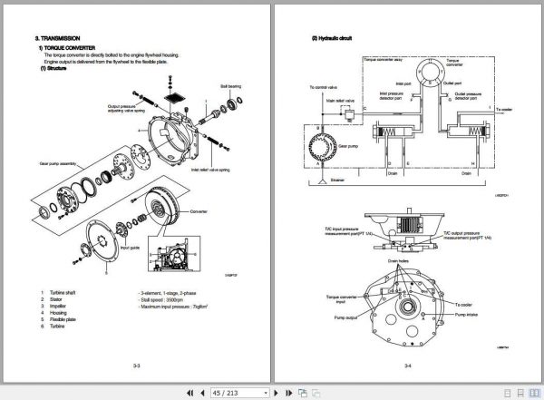 Hyundai Forklift 15LC 7 18LC 7 20LCA 7 Service Manual 2