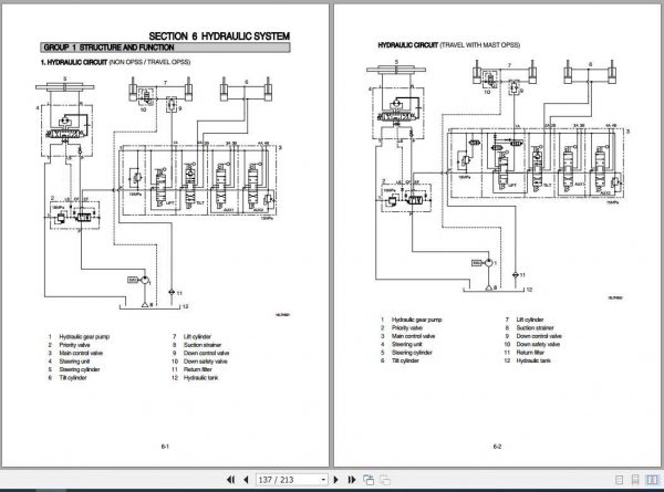 Hyundai Forklift 15LC 7 18LC 7 20LCA 7 Service Manual 3