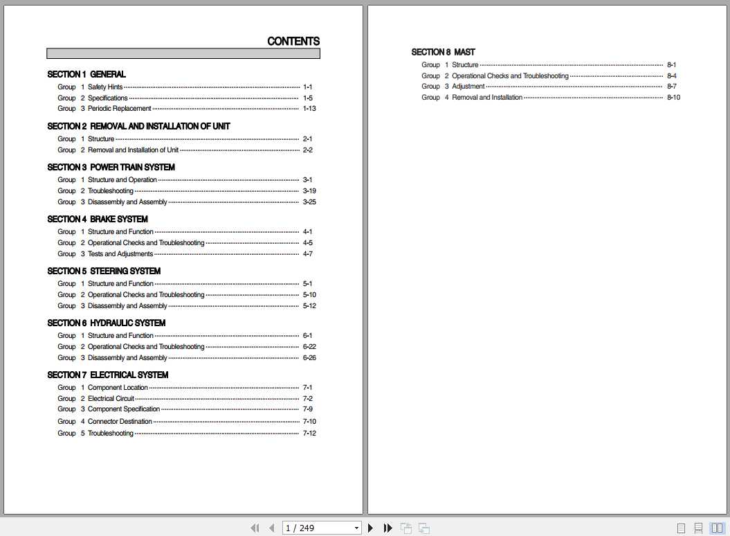 Hyundai Forklift 15LG 7A 18LG 7A 20LG 7A Service Manual 1