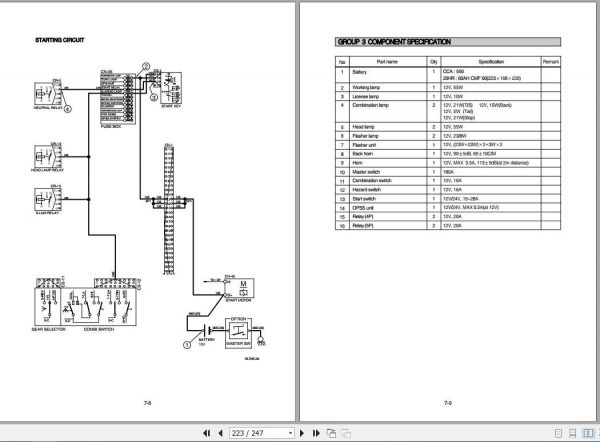 Hyundai Forklift 15LG 7M 18LG 7M 20LG 7M Service Manual 3