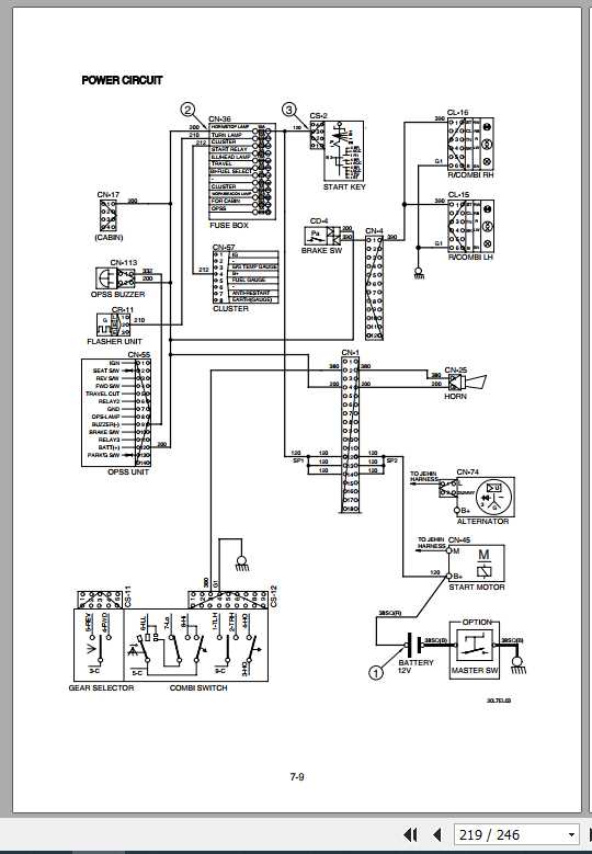 Hyundai Forklift 15LG 7 18LG 7 20LAGA 7 Service Manual 3