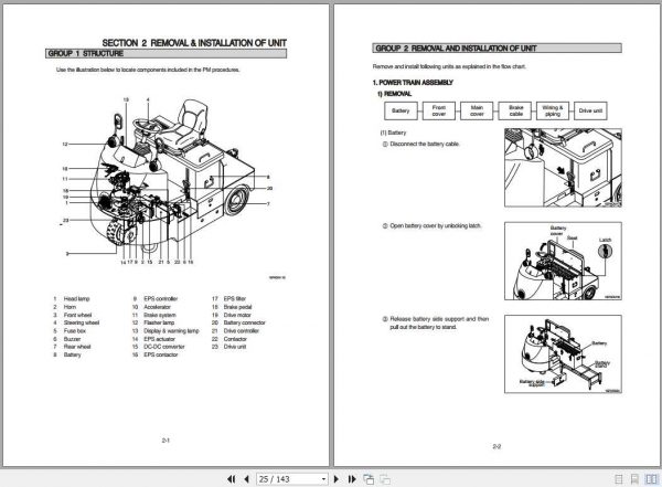 Hyundai Forklift 15PA40TA60TA 7 Service Manual2