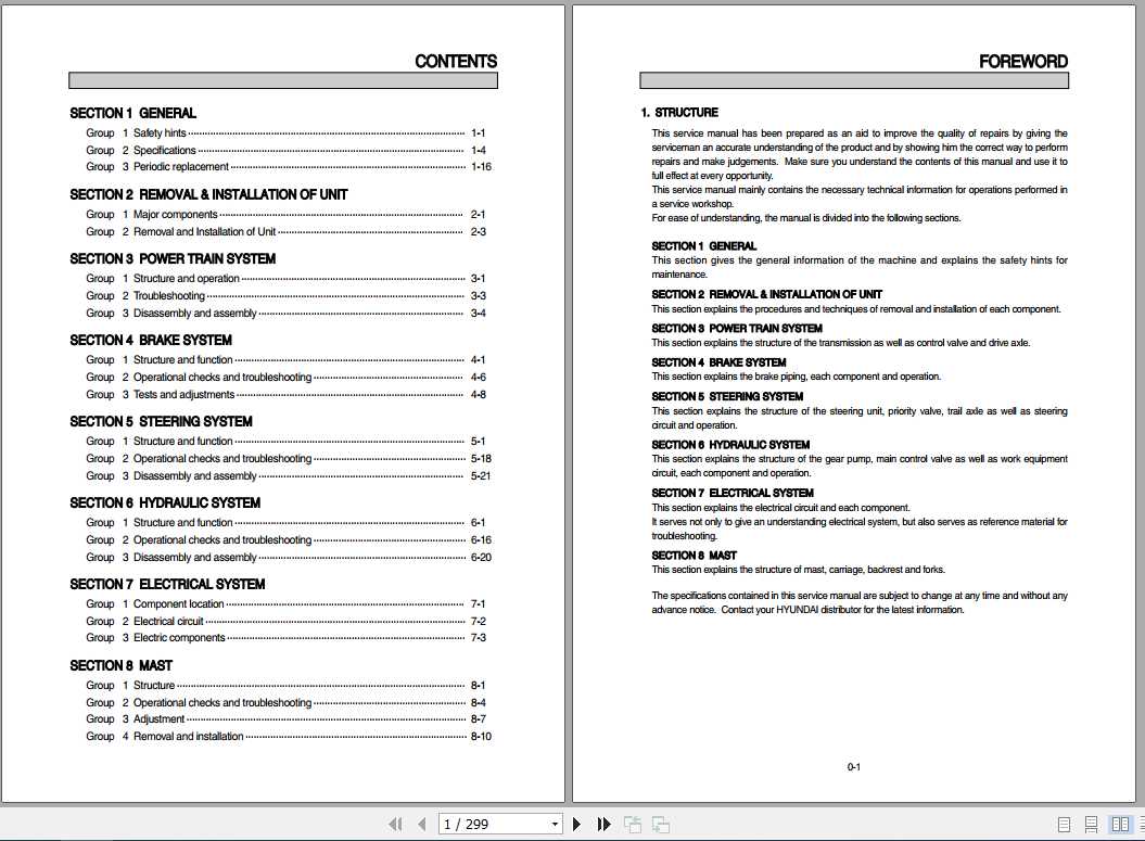 Hyundai Forklift 16B 7 18B 7 20B 7 Service Manual 1