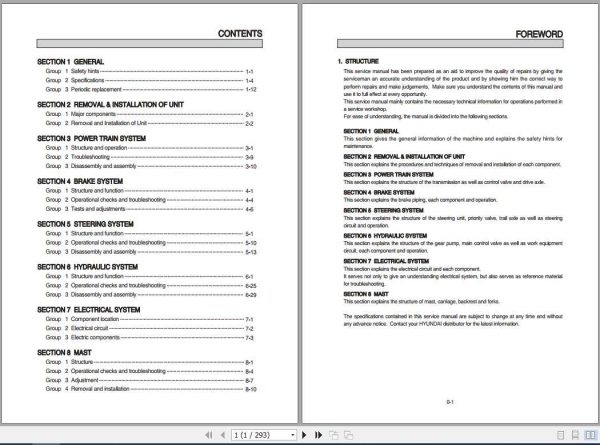 Hyundai Forklift 16B 9 18B 9 20B 9 Service Manual 1