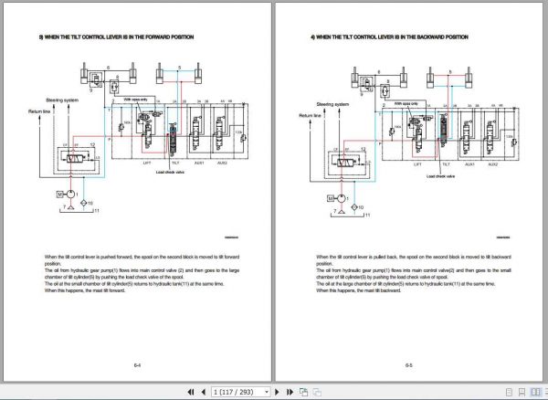 Hyundai Forklift 16B 9 18B 9 20B 9 Service Manual 2