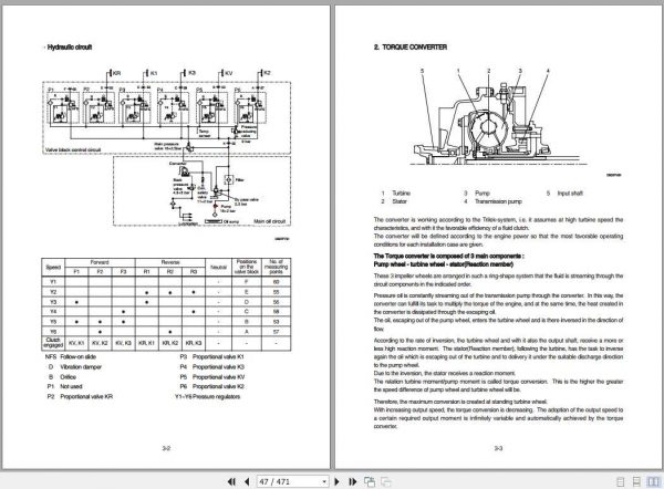 Hyundai Forklift 180D 7E Service Manual 2