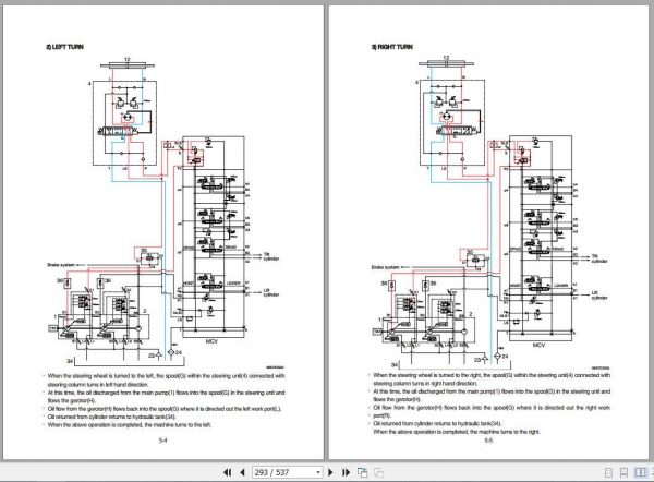 Hyundai Forklift 180D 9 Service Manual 3