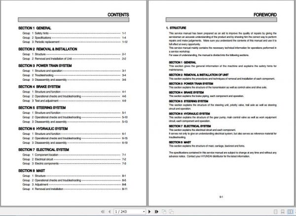 Hyundai Forklift 20BH 7 25BH 7 30BH 7 Service Manual 1